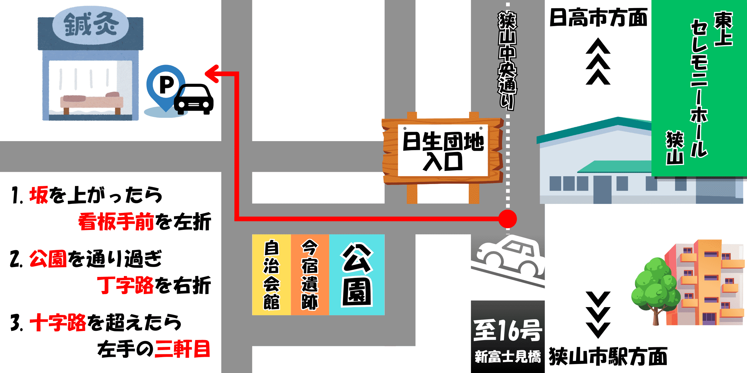 当院までの道順